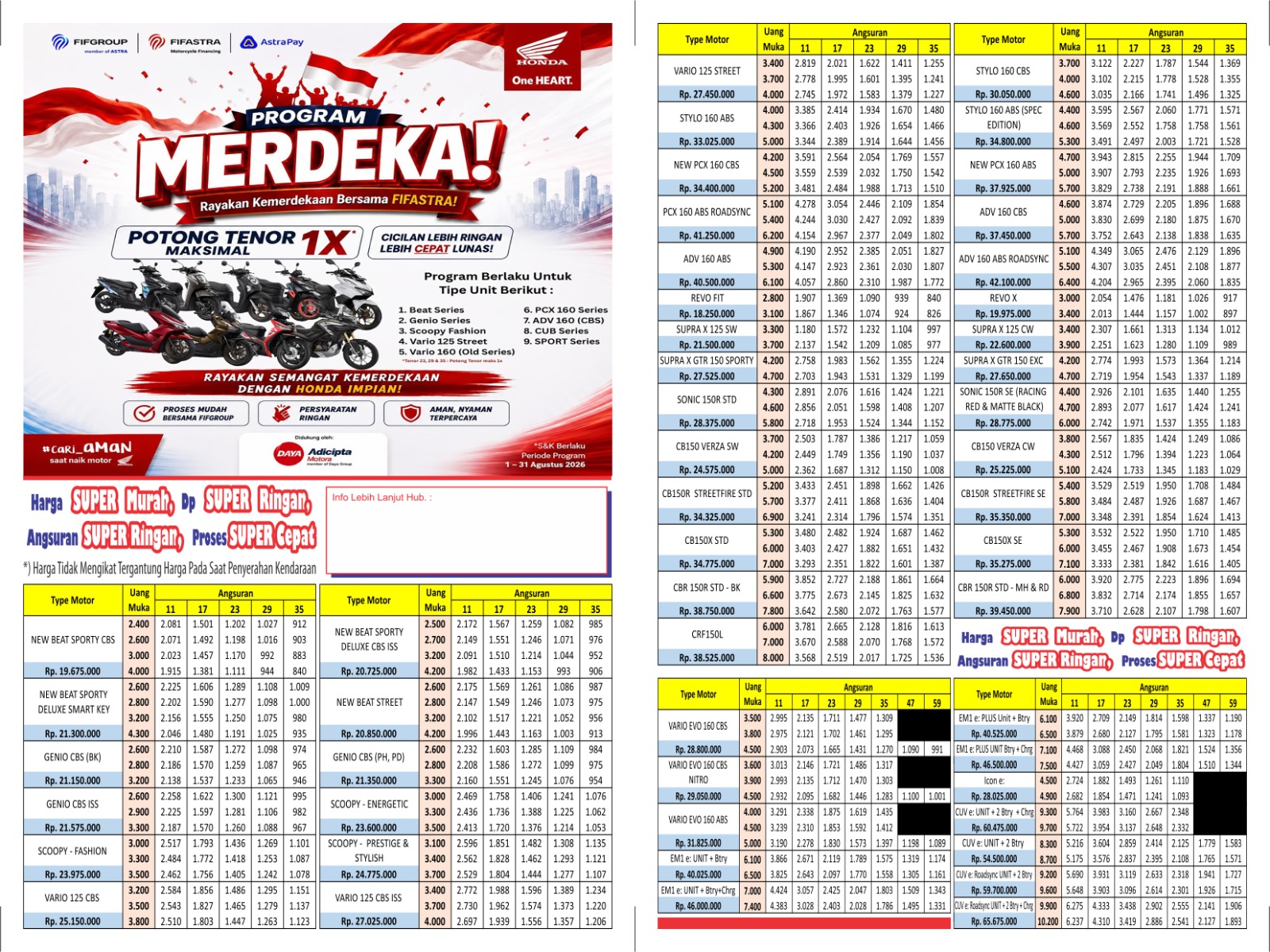 Pricelist Motor Honda Terbaru